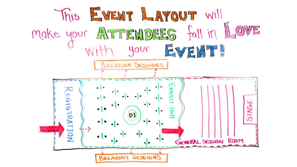 How To Create The Ultimate Event Layout Attendees Will Fall In Love ...