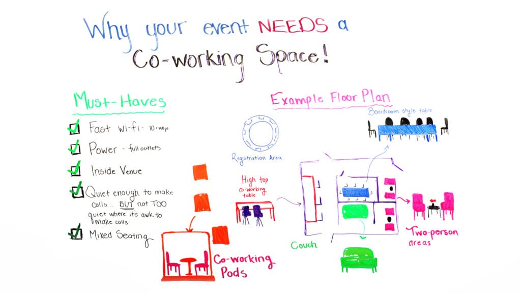 co-working spaces for events